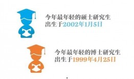 广东学校爆料视频最新,揭秘校园内幕